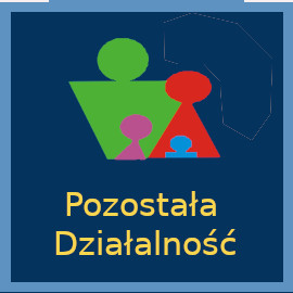 Pozostała działalność